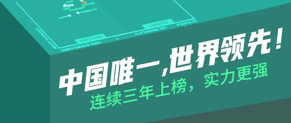 连续三年，中国唯一！尊龙凯时再次上榜Gartner全球工业互联网魔力象限