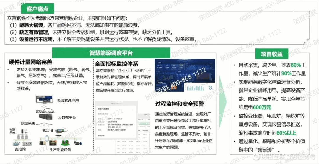 立晋钢铁智慧能源管理平台